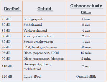 decibel.png